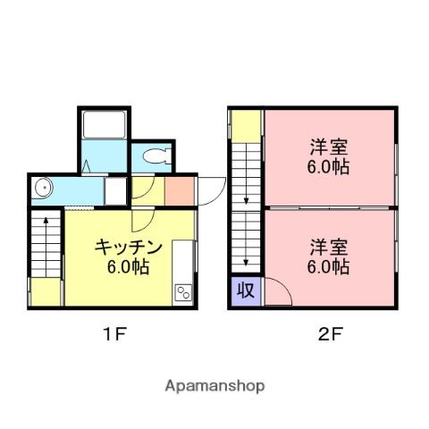 ベルーナⅡ(2DK/1階)の間取り写真