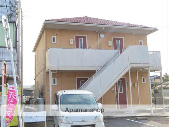 ハッピーチャイム