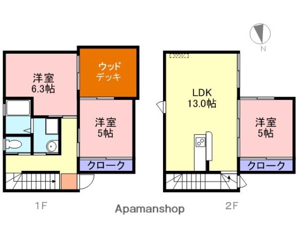 境線 富士見町駅(鳥取) 徒歩4分 2階建 築20年(3LDK)の間取り写真