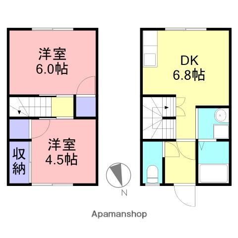 ヴィラナリー米子3号棟(2DK/1階)の間取り写真