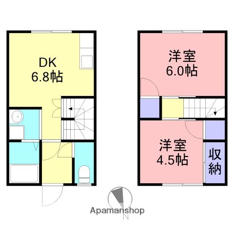 ヴィラナリー米子4号棟(2DK/1階)の間取り写真