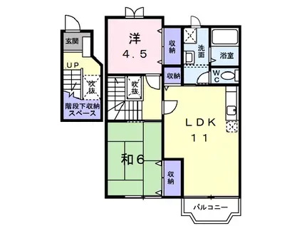 すえひろ弐番館(2LDK/2階)の間取り写真