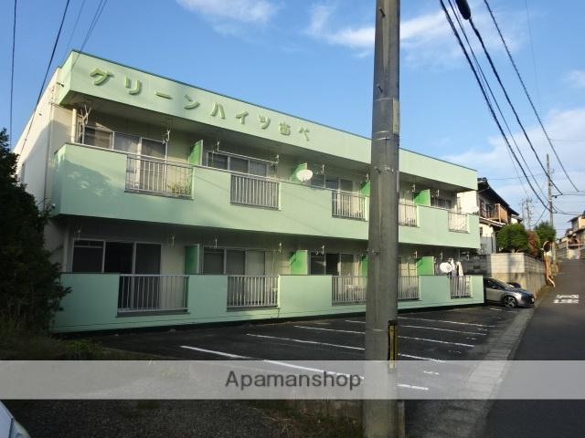 グリーンハイツあべ