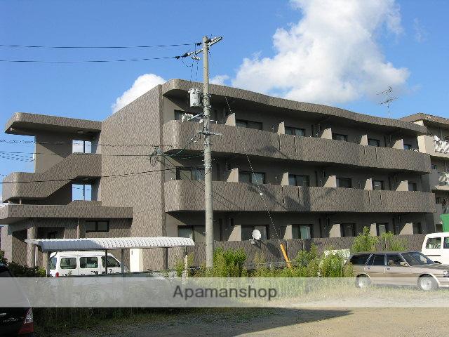 グランドクロス