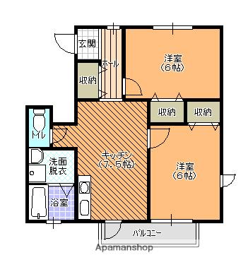 ソフィア(2DK/1階)の間取り写真