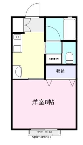 メゾンフォーレストC(1K/2階)の間取り写真