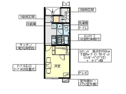 レオネクストクレール安来(1K/1階)の間取り写真