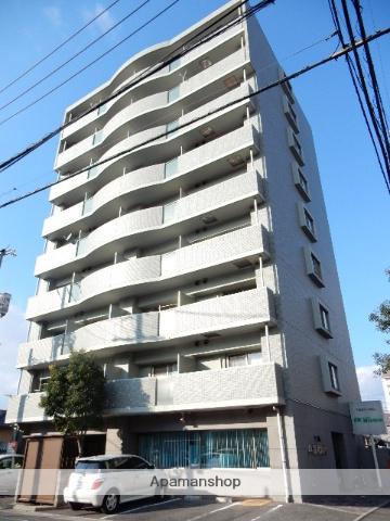 COCO中島田(1DK/8階)