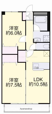 ベイシティー洲崎Ⅲ(2LDK/2階)の間取り写真