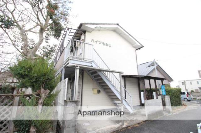 ハイツもみじ(1K/1階)