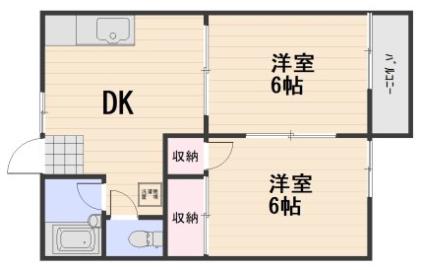 グリーンコート中島(2DK/1階)の間取り写真