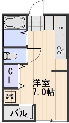 THRIVE平井(ワンルーム/2階)の間取り写真