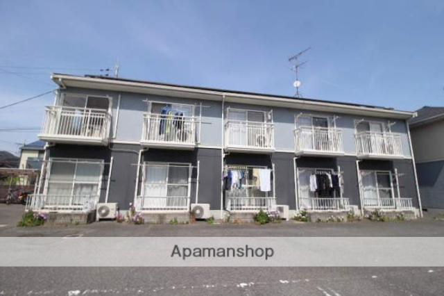 藤田コーポⅠ