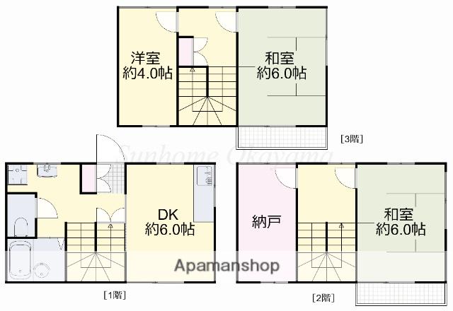 グレンツェント伊島B(3SDK/1階)の間取り写真