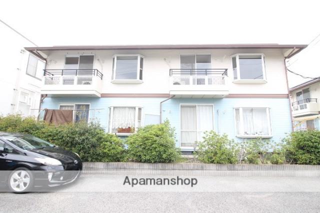 ハウゼロワールⅡB