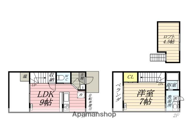 ルネス武富　南館(1SLDK)の間取り写真