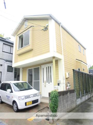 岡山県岡山市中区国富3丁目の戸建賃貸