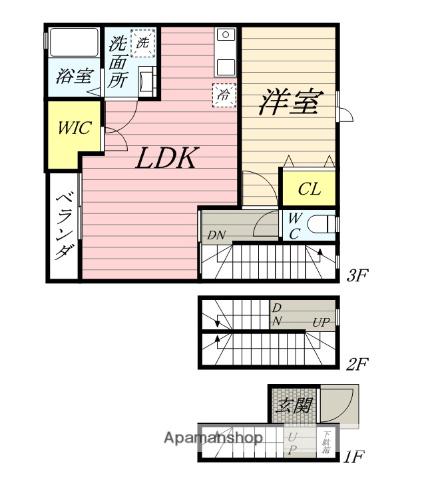 ASUNTO(1LDK/3階)の間取り写真