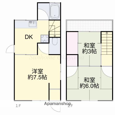 岡山県岡山市南区 2階建 築54年(3DK)の間取り写真