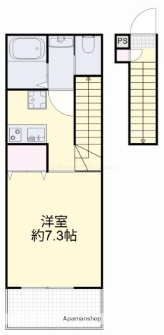 ONWARD(1K/2階)の間取り写真