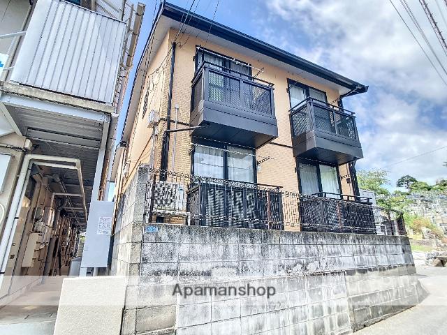 岡山県岡山市北区津島東2丁目の建物