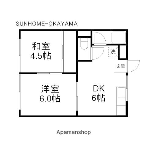 岡アパート(2DK/2階)の間取り写真