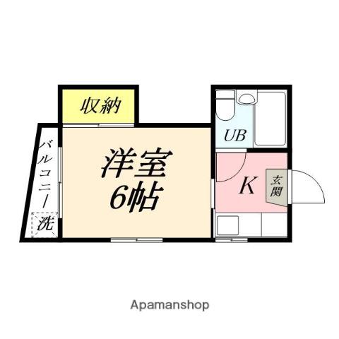 吉岡ビル Ⅰ(1K/2階)の間取り写真