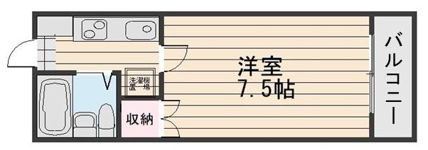 奥田西町ハイツ(1K/2階)の間取り写真