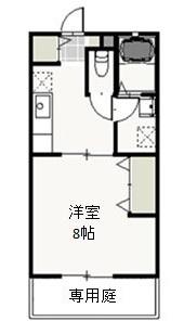 サントス青江B(1K/1階)の間取り写真