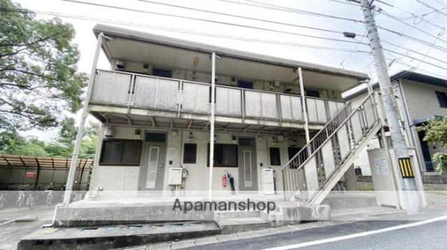 シティハイムオーサンス