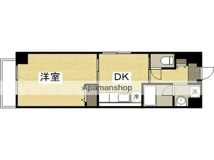 COCO中仙道(1DK/5階)の間取り写真