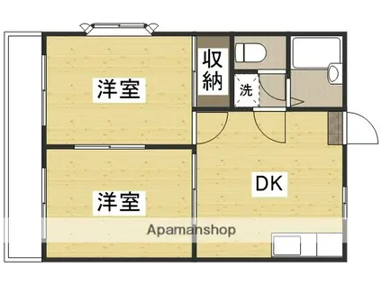 神下第2レジデンス(2DK/2階)の間取り写真