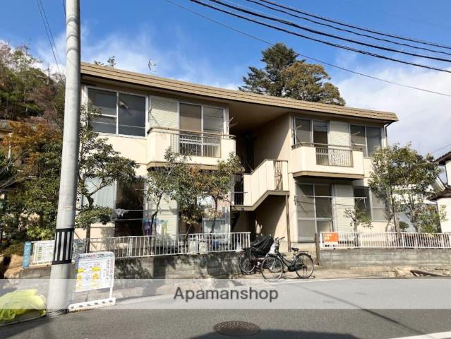 コーポアルビオン