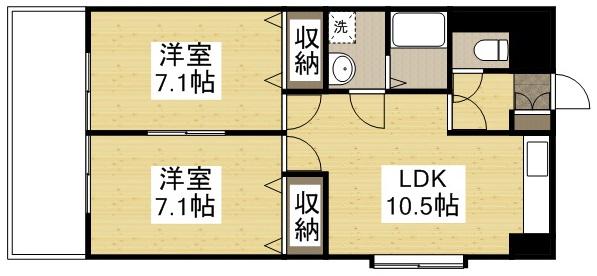 三宅ビル(2LDK/2階)の間取り写真