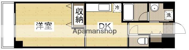 COCO中仙道(1DK/3階)の間取り写真