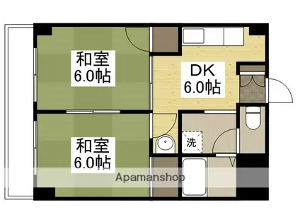 グランディール門田屋敷(2DK/7階)の間取り写真