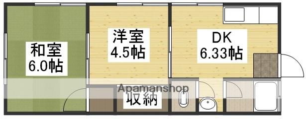 松浦アパート(2DK/1階)の間取り写真