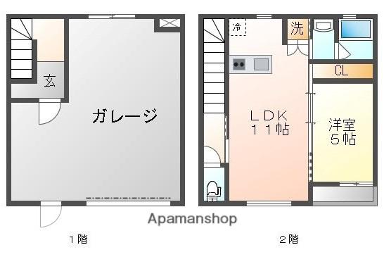 ＢＡＳＥ　ＫＯＵＲＡＫＵ下中野　西側(1LDK)の間取り写真