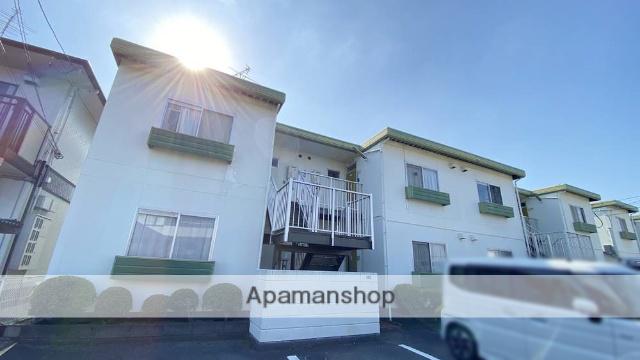 プロムナード中仙道 Ⅰ