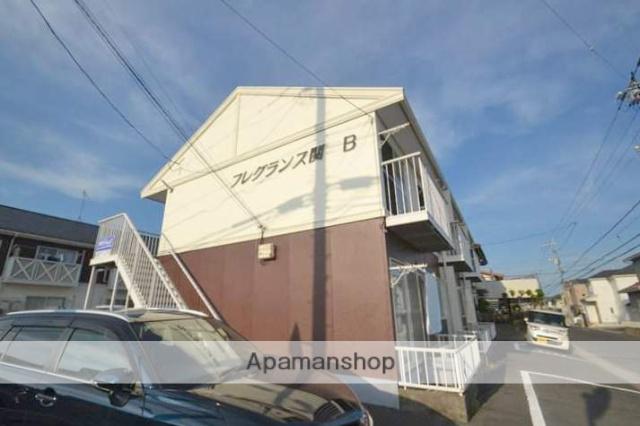 フレグランス関B