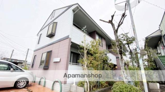 MIMASUコーポ(2LDK/1階)