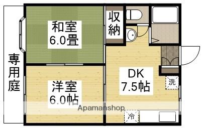 センスフルタウン西王寺ⅡC(2DK/1階)の間取り写真