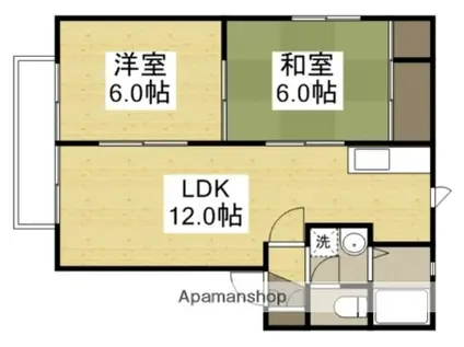 マルシンアパート B(2LDK/1階)の間取り写真
