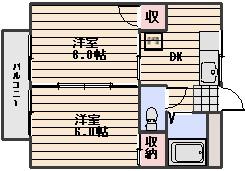 センチュリー福成(2DK/1階)の間取り写真