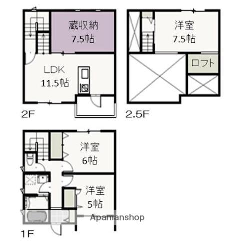 山陽本線 高島駅(岡山) 徒歩27分 2階建 築14年(3LDK)の間取り写真