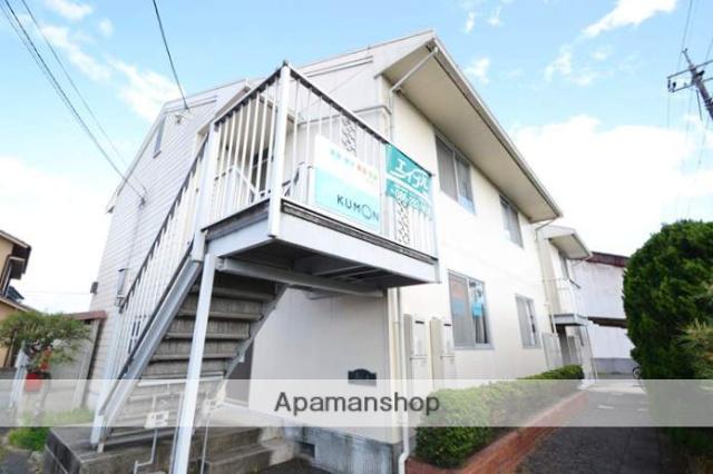 プレジール吟風