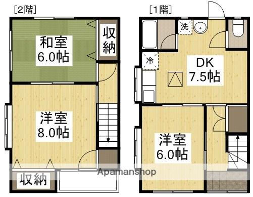 コーポ萌　西(3DK)の間取り写真