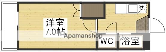 レジェンド寿(1K/3階)の間取り写真