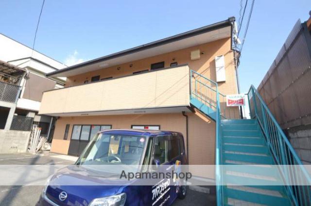 ライジング・サン