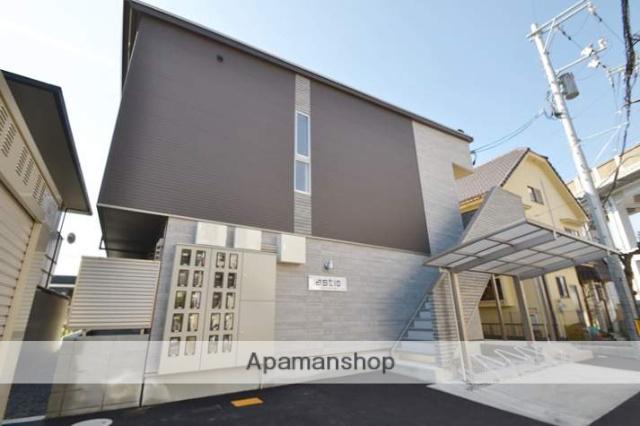 アスティオ南方